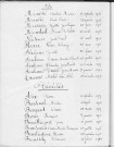 Tables décennales des décès (1943-1952)