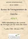 1783-1793