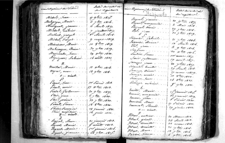 Tables décennales des décès (1813-1822)