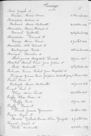 Tables décennales des mariages (1923-1932)