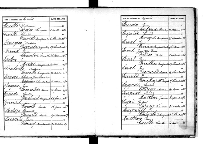 Tables décennales des mariages (1883-1892)