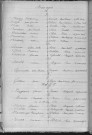 Tables décennales des mariages (1903-1912)