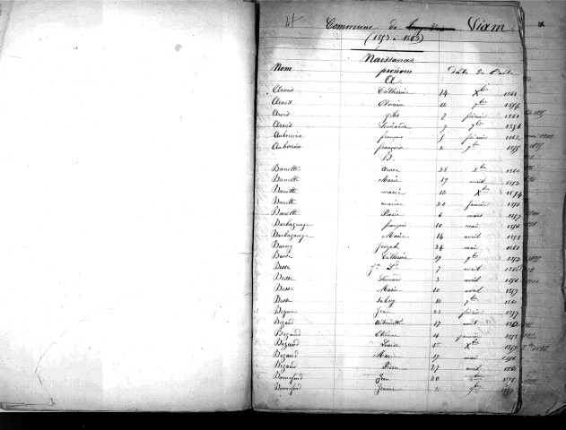 Tables décennales des naissances (1853-1862)