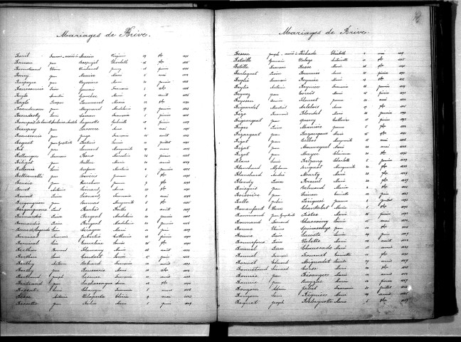 Tables décennales des mariages (1883-1892)
