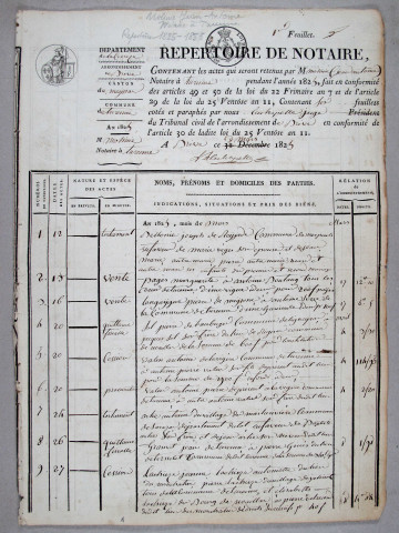 Répertoire chronologique : 12 mars 1825-28 décembre 1840