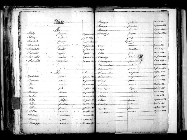 Tables décennales des décès (1843-1852)