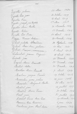 Tables décennales des naissances (1913-1922)