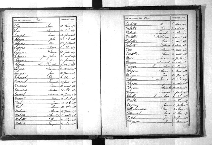 Tables décennales des décès (1873-1882)