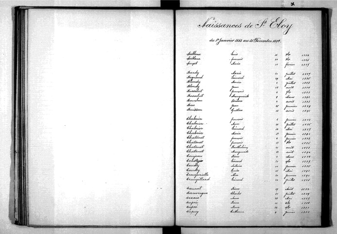 Tables décennales des naissances (1883-1892)