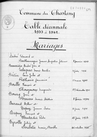 Tables décennales des mariages (1933-1942)