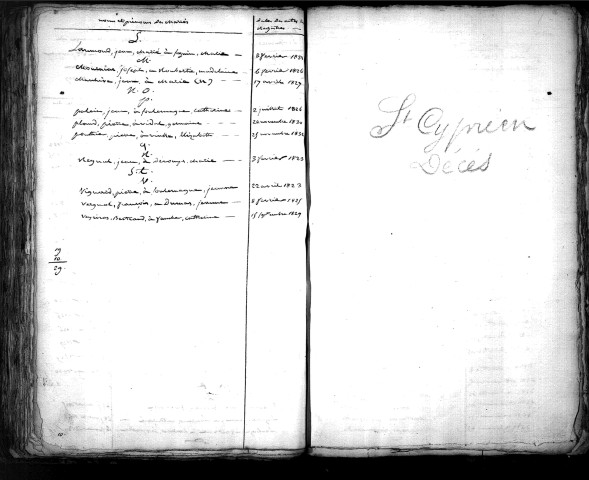 Tables décennales des mariages (1823-1832)