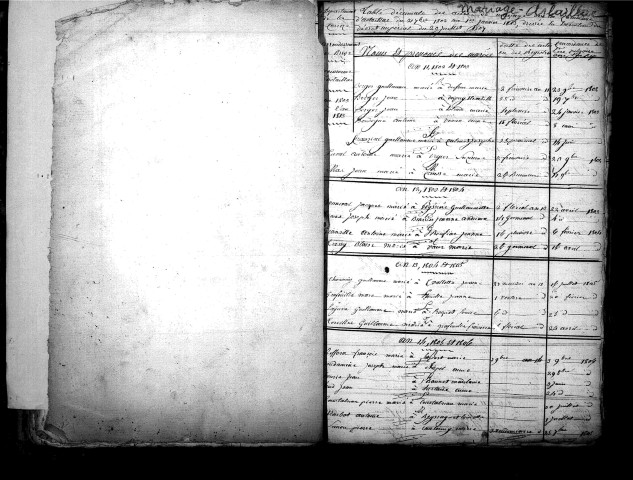 Tables décennales des mariages (1803-1812)