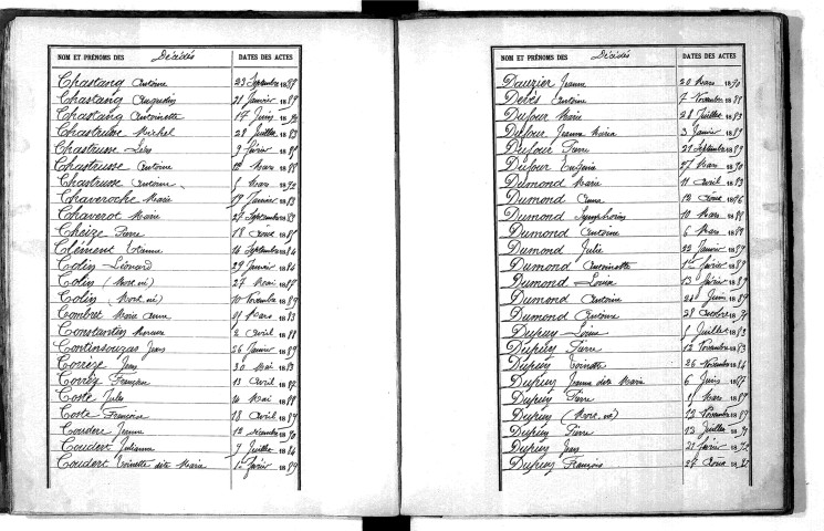 Tables décennales des décès (1883-1892)
