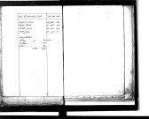 Tables décennales des mariages (1823-1832)