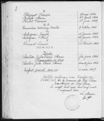 Tables décennales des décès (1943-1952)