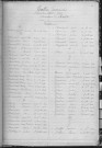 Tables décennales des naissances (1903-1912)