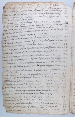 Répertoire chronologique : 29 décembre 1742-29 mars 1762