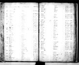 Tables décennales des décès (1833-1842)