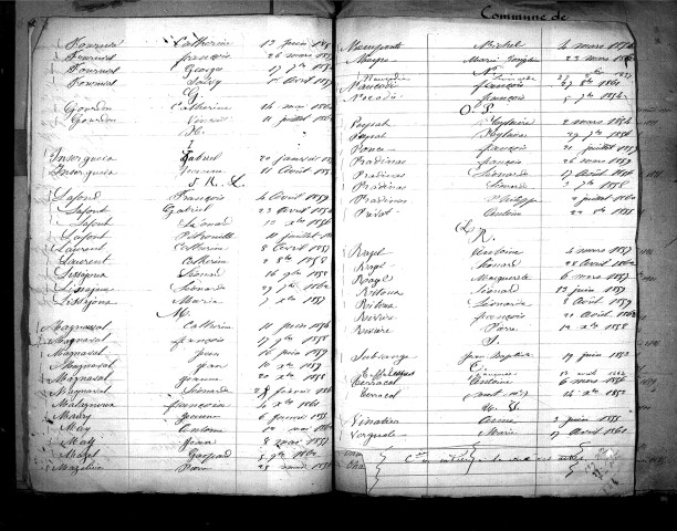 Tables décennales des décès (1853-1862)