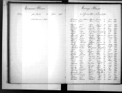 Tables décennales des mariages (1893-1902)