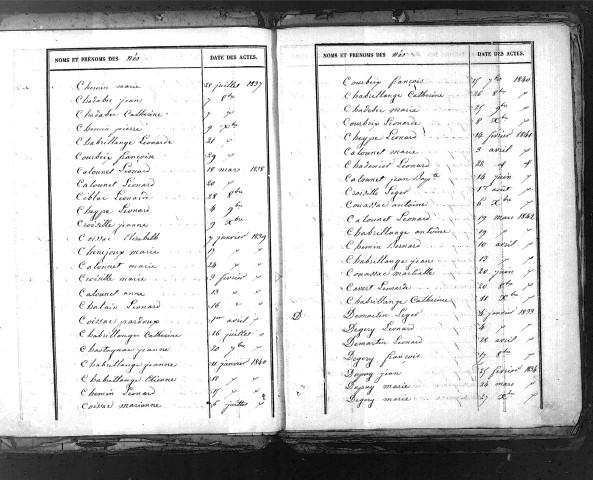 Tables décennales des naissances (1833-1842)