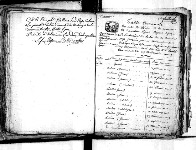 Tables décennales des décès (1792-1802)