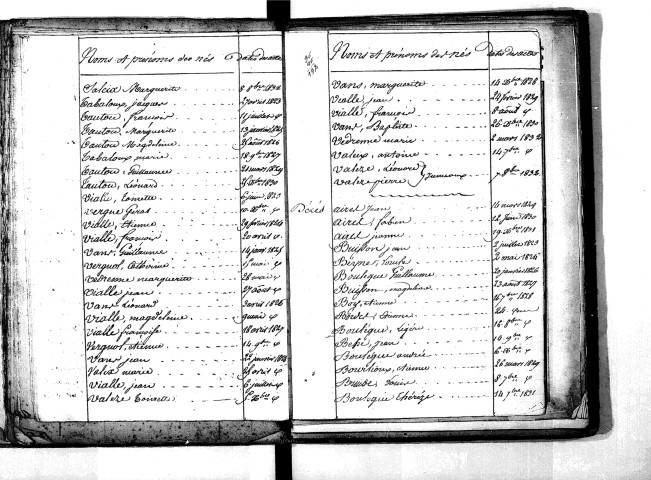 Tables décennales des décès (1823-1832)
