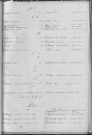 Tables décennales des décès (1923-1932)