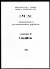 1931