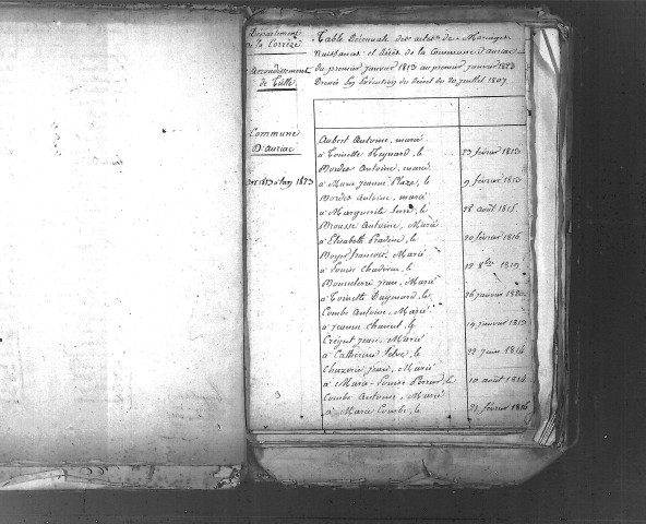 Tables décennales des mariages (1813-1822)