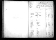 Tables décennales des décès (1853-1862)