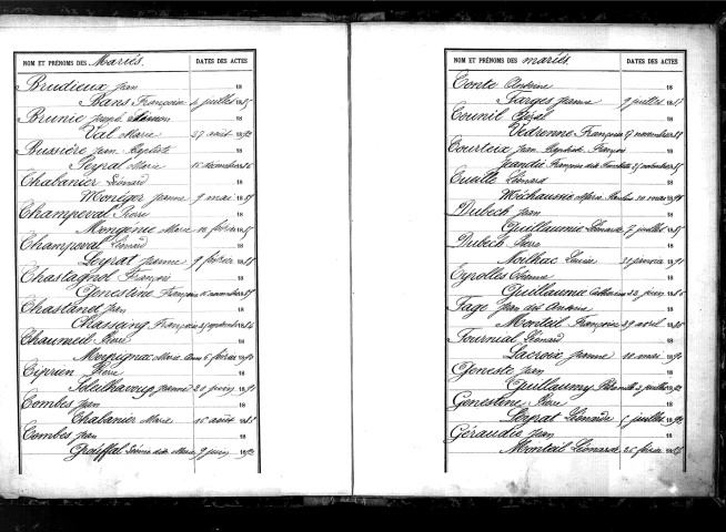 Tables décennales des mariages (1883-1892)