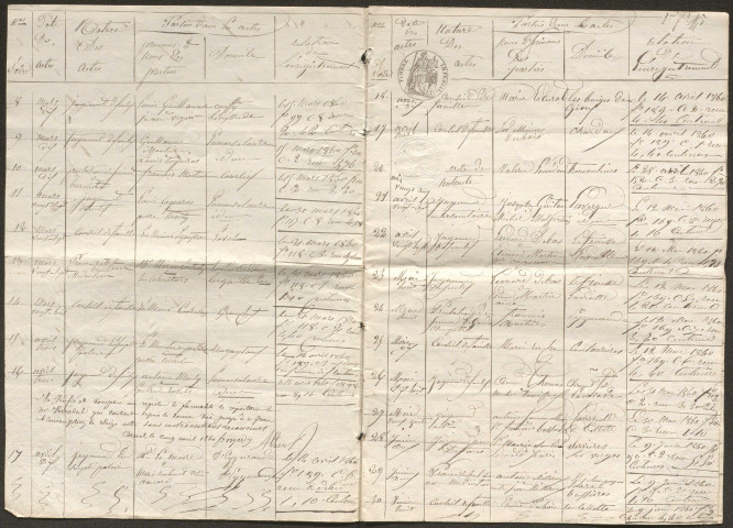 1860-1884