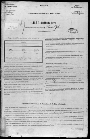 1906