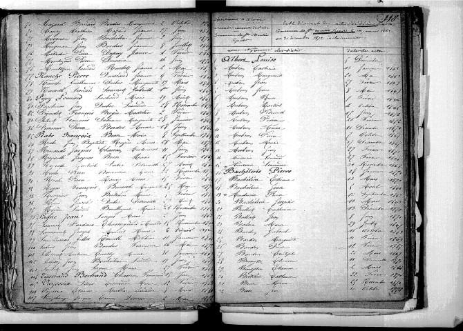 Tables décennales des mariages (1863-1872)