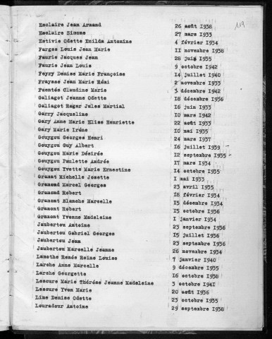Tables décennales des naissances (1933-1942)