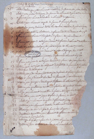 Répertoire chronologique : décembre 1764-décembre 1772