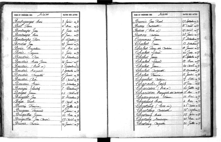 Tables décennales des décès (1883-1892)