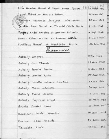 Tables décennales des mariages (1943-1952)