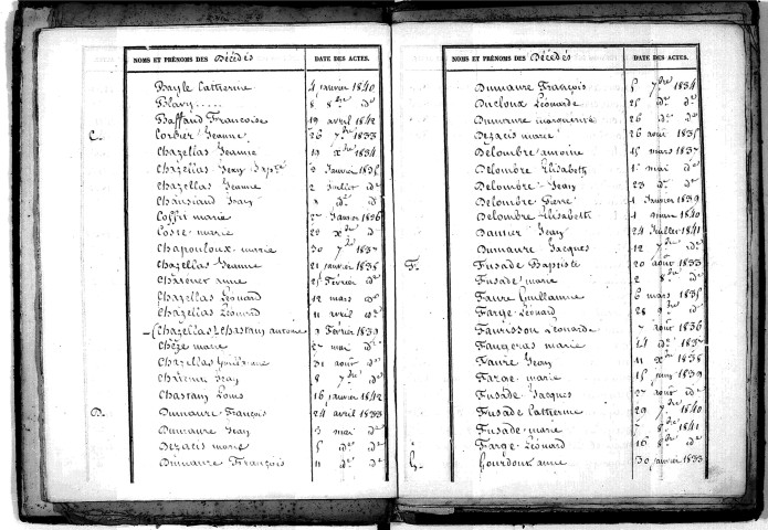 Tables décennales des décès (1833-1842)