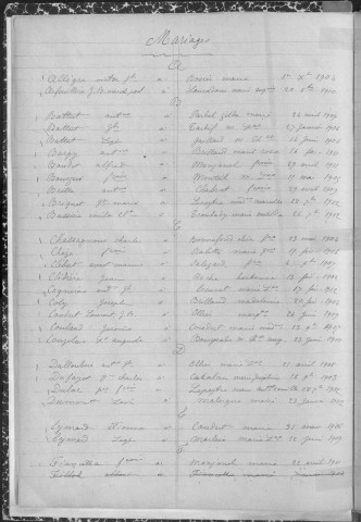 Tables décennales des mariages (1903-1912)