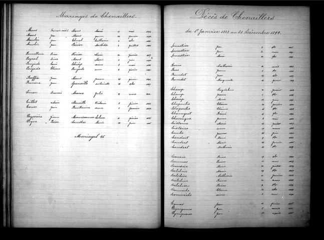 Tables décennales des mariages (1883-1892)