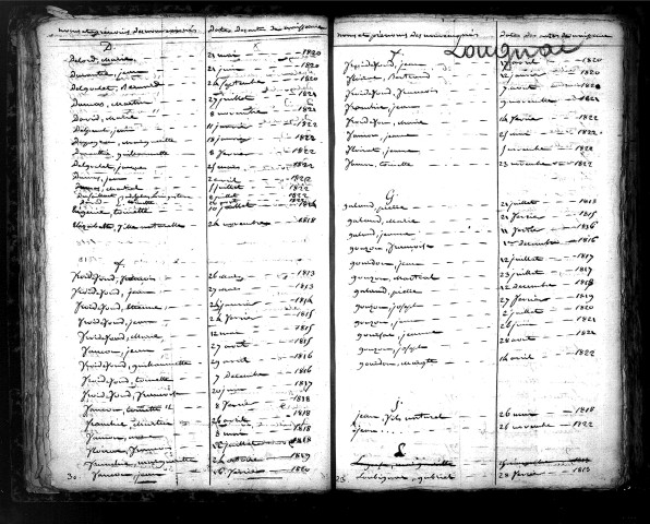 Tables décennales des naissances (1813-1822)
