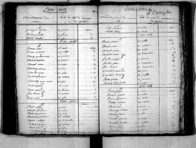 Tables décennales des naissances (1803-1812)