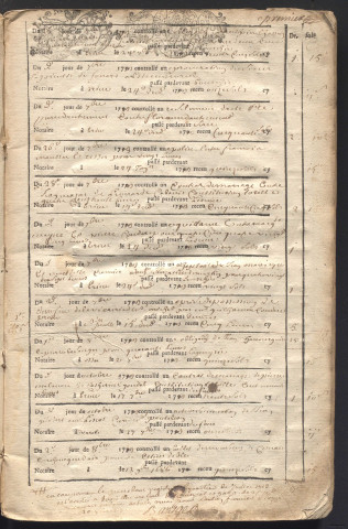 25 septembre 1713-18 octobre 1714