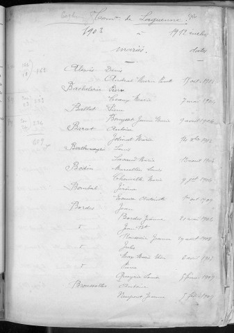 Tables décennales des mariages (1903-1912)