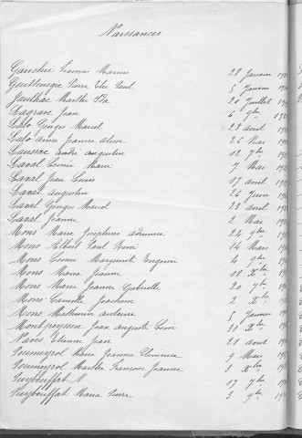 Tables décennales des naissances (1913-1922)