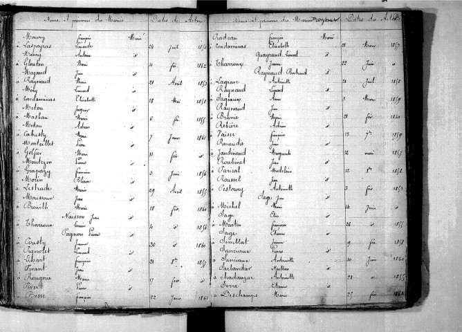 Tables décennales des mariages (1853-1862)