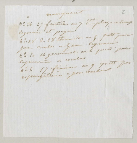 Répertoire chronologique : 20 brumaire an X-3 novembre 1809