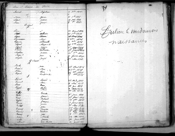 Tables décennales des mariages (1833-1842)